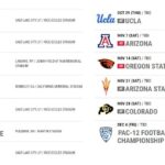 2020-Utes-Football